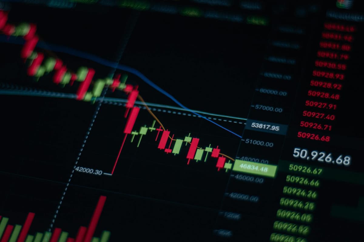 Portfolio tracking chart