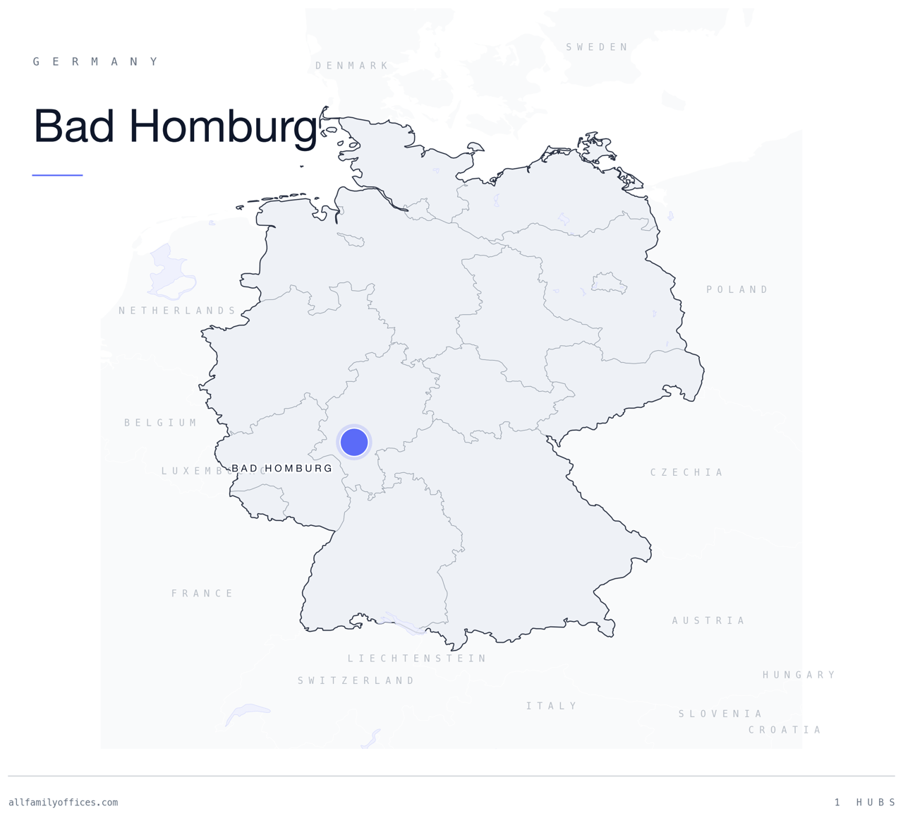 Map of Germany with Bad Homburg marked as a family office hub