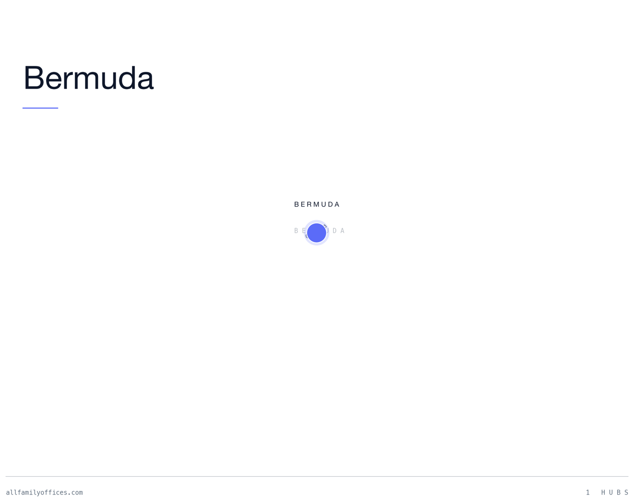 Map of Bermuda with its family office hubs marked