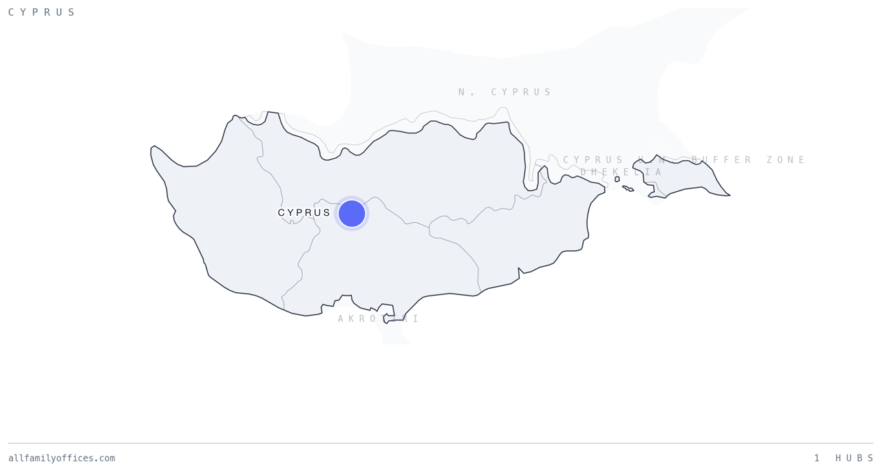 Map of Cyprus with its family office hubs marked