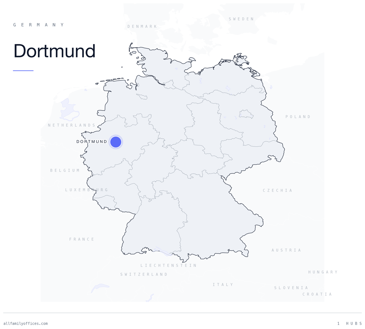 Map of Germany with Dortmund marked as a family office hub