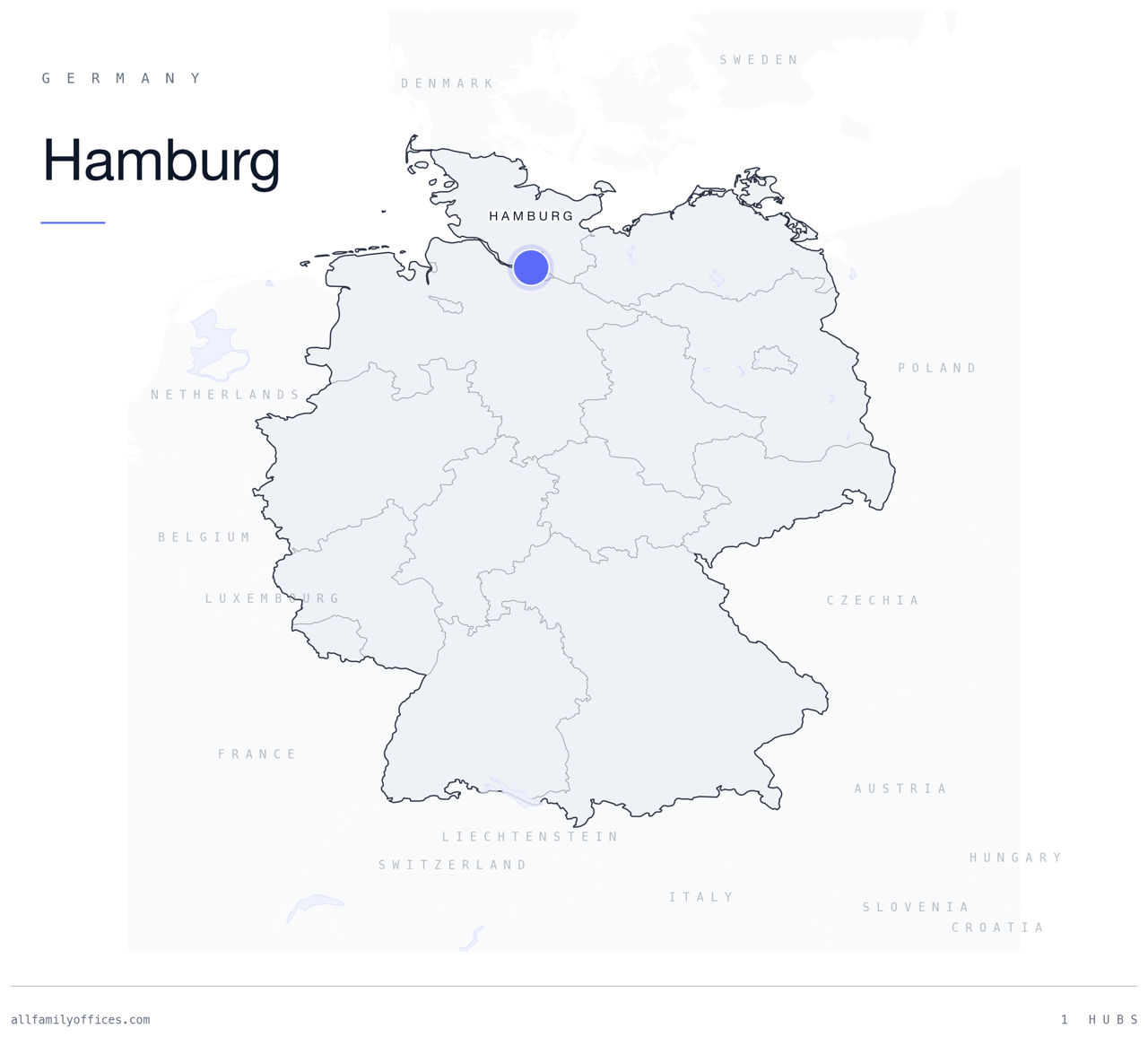 Map of Germany with Hamburg marked as a family office hub