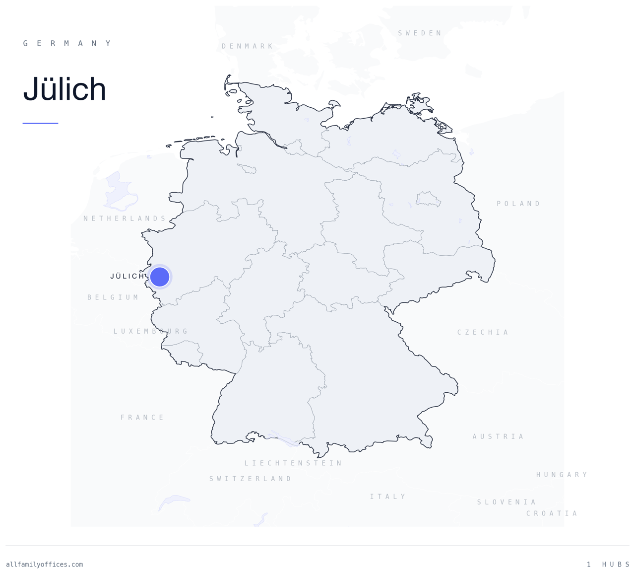 Map of Germany with Jülich marked as a family office hub
