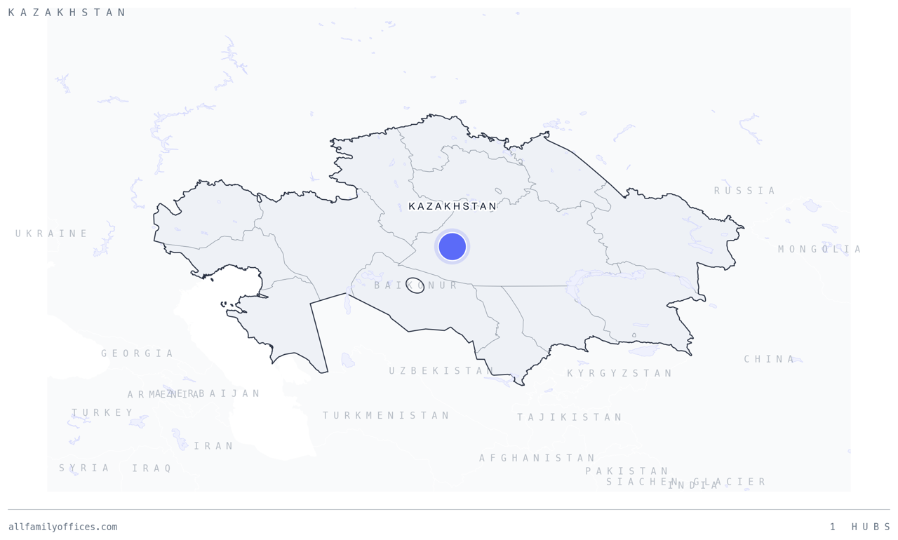 Map of Kazakhstan with its family office hubs marked