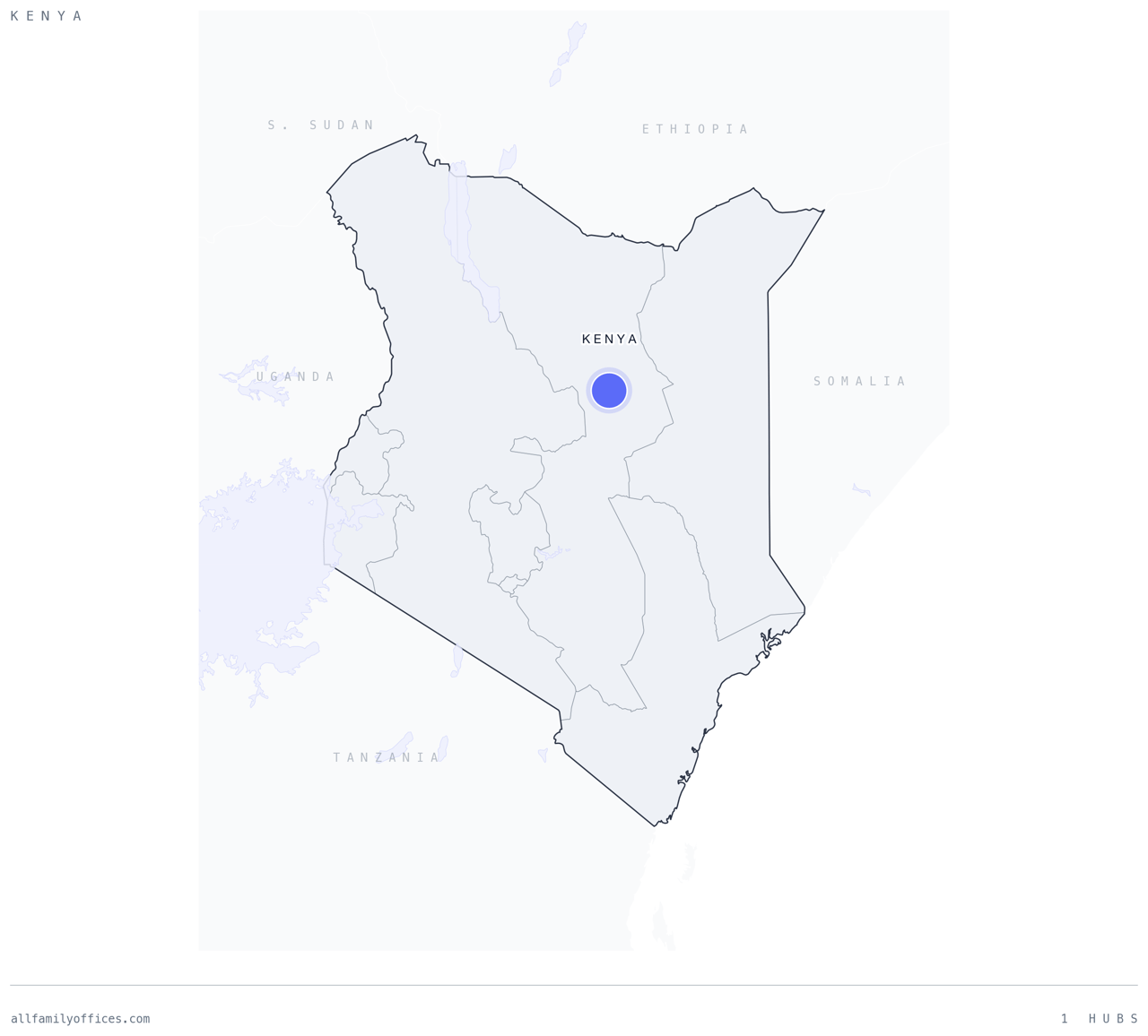 Map of Kenya with its family office hubs marked