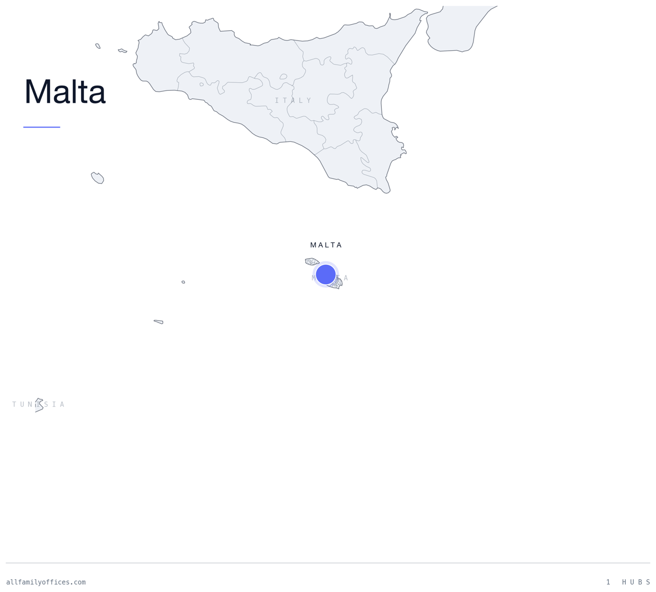 Map of Malta with its family office hubs marked