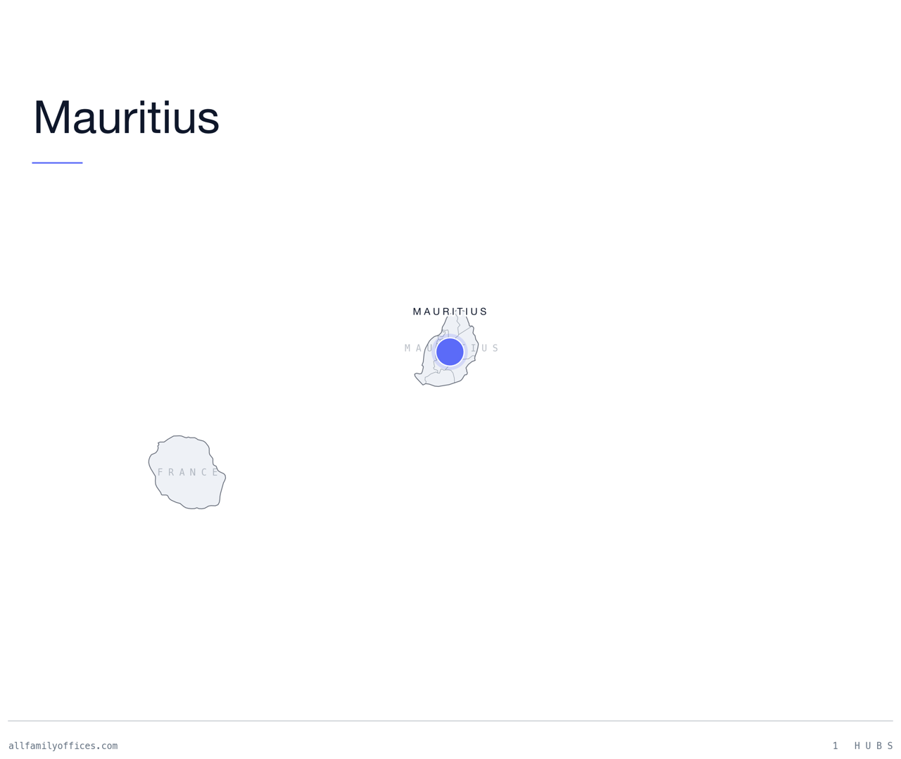 Map of Mauritius with its family office hubs marked