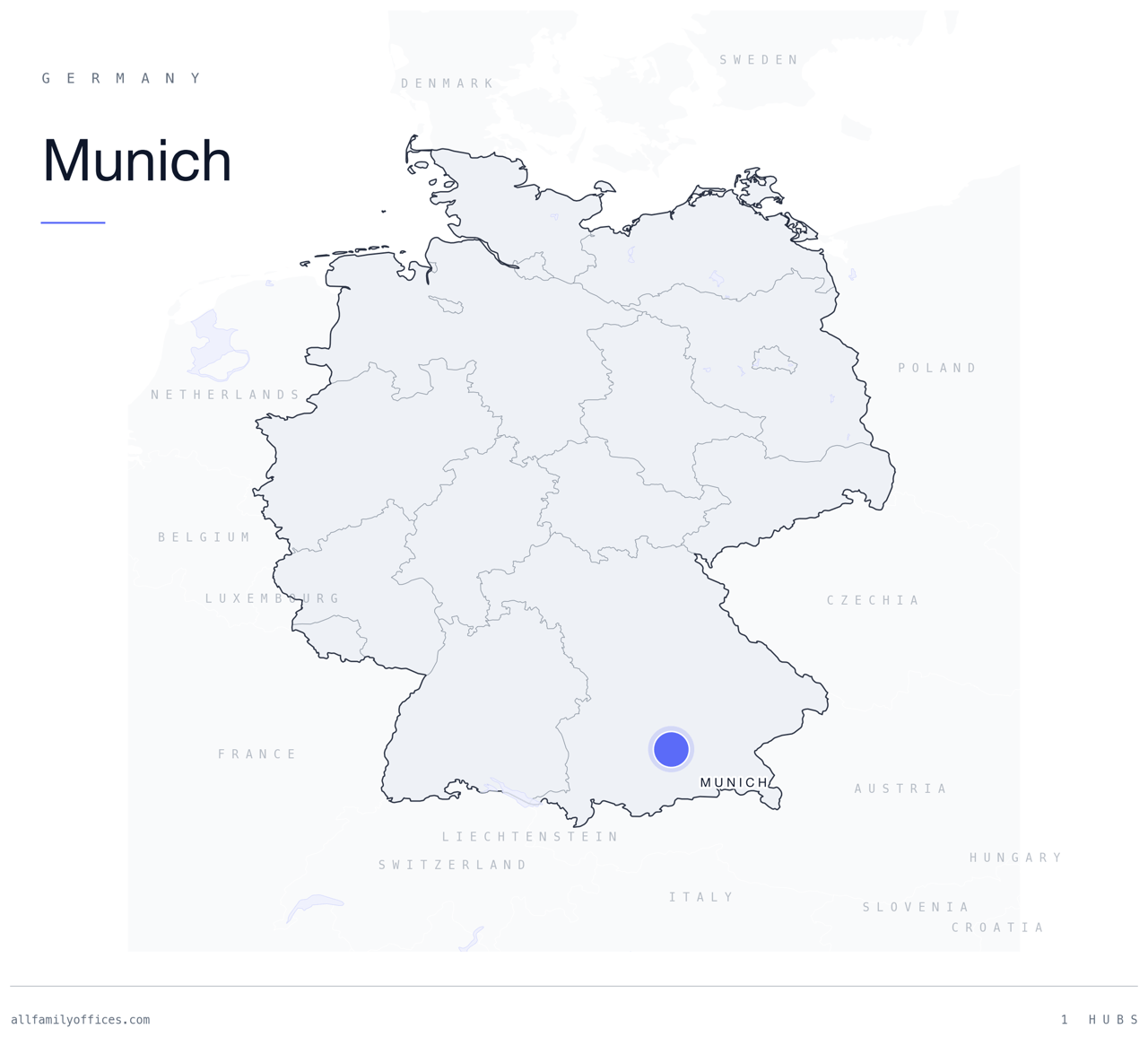 Map of Germany with Munich marked as a family office hub
