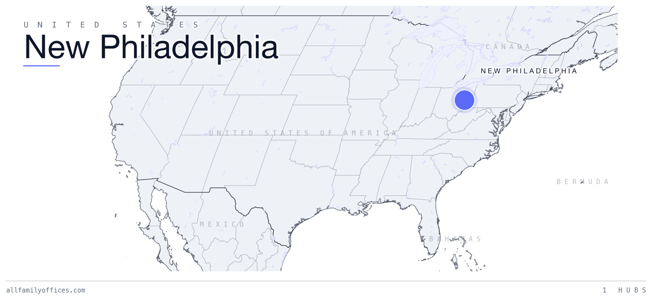 Map of the United States with New Philadelphia marked as a family office hub