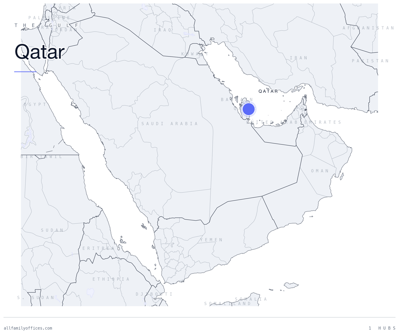 Map of the Gulf with Qatar marked as a family office hub