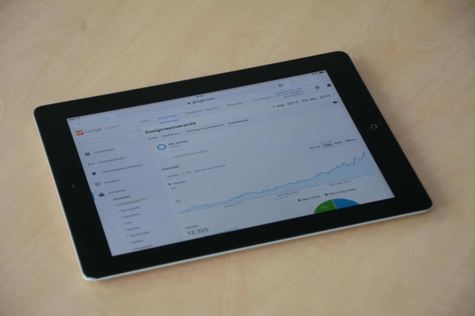 Family office contact and mandate data workspace